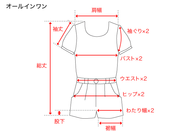 オールインワンのサイズガイド