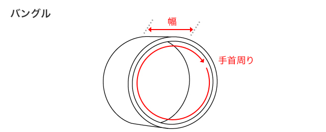 バングルのサイズガイド