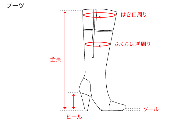 ブーツのサイズガイド