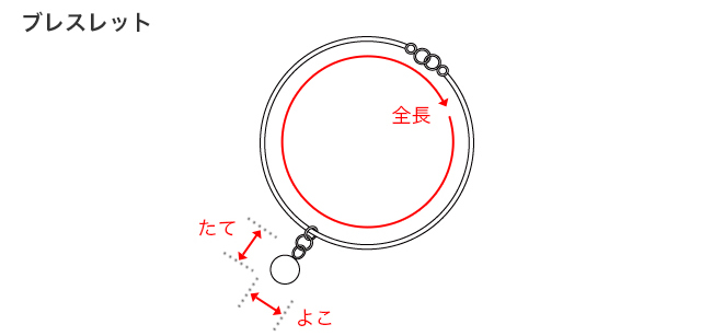 ブレスレットのサイズガイド