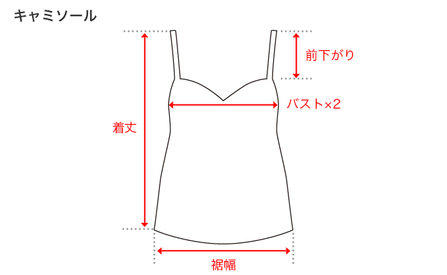 キャミソールのサイズガイド