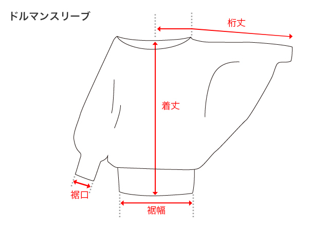 ドルマンスリーブのサイズガイド