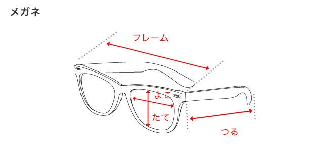 メガネのサイズガイド