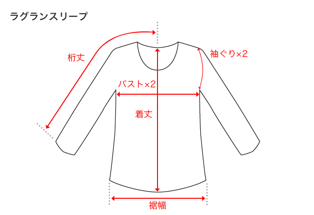 ラグランスリーブのサイズガイド