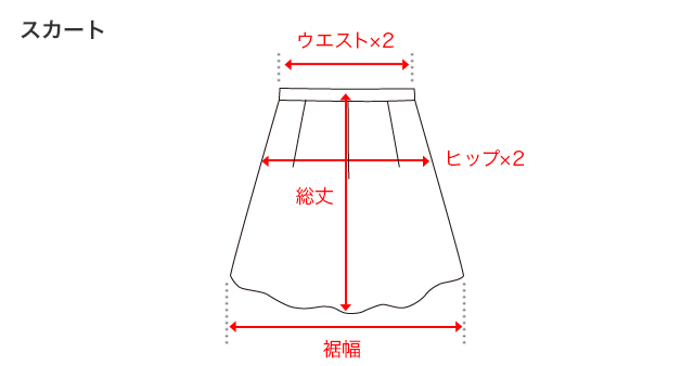 スカートのサイズガイド