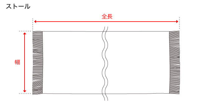 ストールのサイズガイド