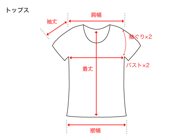 トップスのサイズガイド